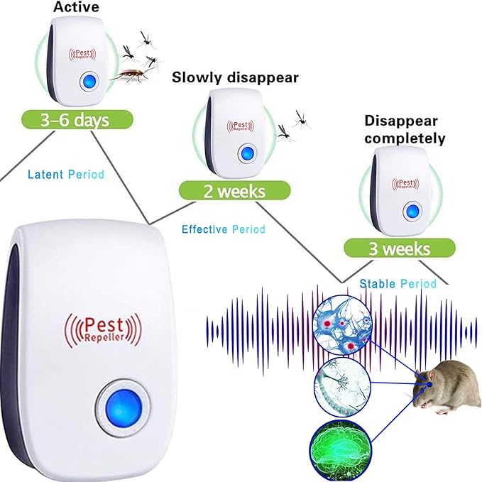 MUCH 1-6 Ultrasonic Pest Repeller – Electric Plug-In For Mosquitoes, Roaches, Mice – Spanish Packaging